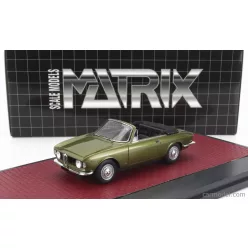 Alfa Romeo GIULIA GTC CABRIOLET OPEN 1964