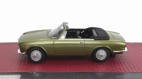 Alfa Romeo GIULIA GTC CABRIOLET OPEN 1964