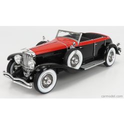 Duesenberg J RIVIERA PHAETON BY BRUNN CABRIOLET OPEN 1934