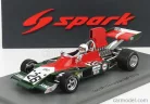 ISO RIVOLTA  F1  IR N 26 CANADA GP 1973 T.SCHENKER
