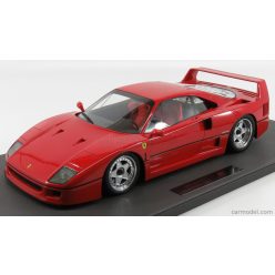 FERRARI  F40 1987  RED