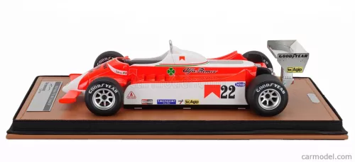 ALFA ROMEO  F1  179 N 22 DUTCH GP 1980 VITTORIO BRAMBILLA  WHITE RED