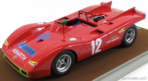 ABARTH 2000SP N 12 TARGA FLORIO 1971 TARAMAZZO OSTINI | RED