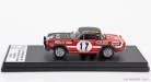 FIAT  124 SPORT SPIDER 1600 N 17 RALLY TAP 1973 MARIO FIGUEIREDO - CARLOS BARATA  BLACK RED