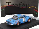 RENAULT  ALPINE A110 N 17 7th RALLY YPRES 1977 MAURICE NUSBAUMER - ANNIE GOURDAIN  LIGHT BLUE