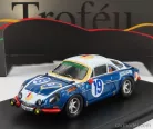 RENAULT  A110 ALPINE N 19 RALLY ACROPOLIS 1972 SIROCO - M.ANDRIOPOULOS  BLUE WHITE