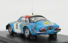 RENAULT  ALPINE A110 N 15 RALLY EAST AFRICAN SAFARI 1974 J.L.THERIER - V.LAVERNE
