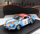 RENAULT  ALPINE A110 N I RALLY POLAND 1974 S-ZASADA - E-ZASADA  BLUE WHITE RED
