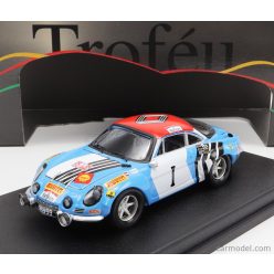   RENAULT  ALPINE A110 N I RALLY POLAND 1974 S-ZASADA - E-ZASADA  BLUE WHITE RED
