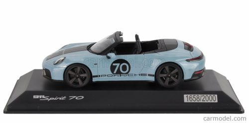 PORSCHE  911 992 CABRIOLET OPEN SPIRIT 70 2025  MEISSEN BLUE BLACK